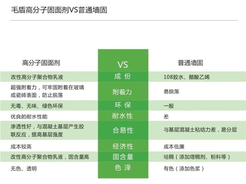 霉菌、結露、起皮遠離【地下車庫、儲藏室】的技術！(圖3)