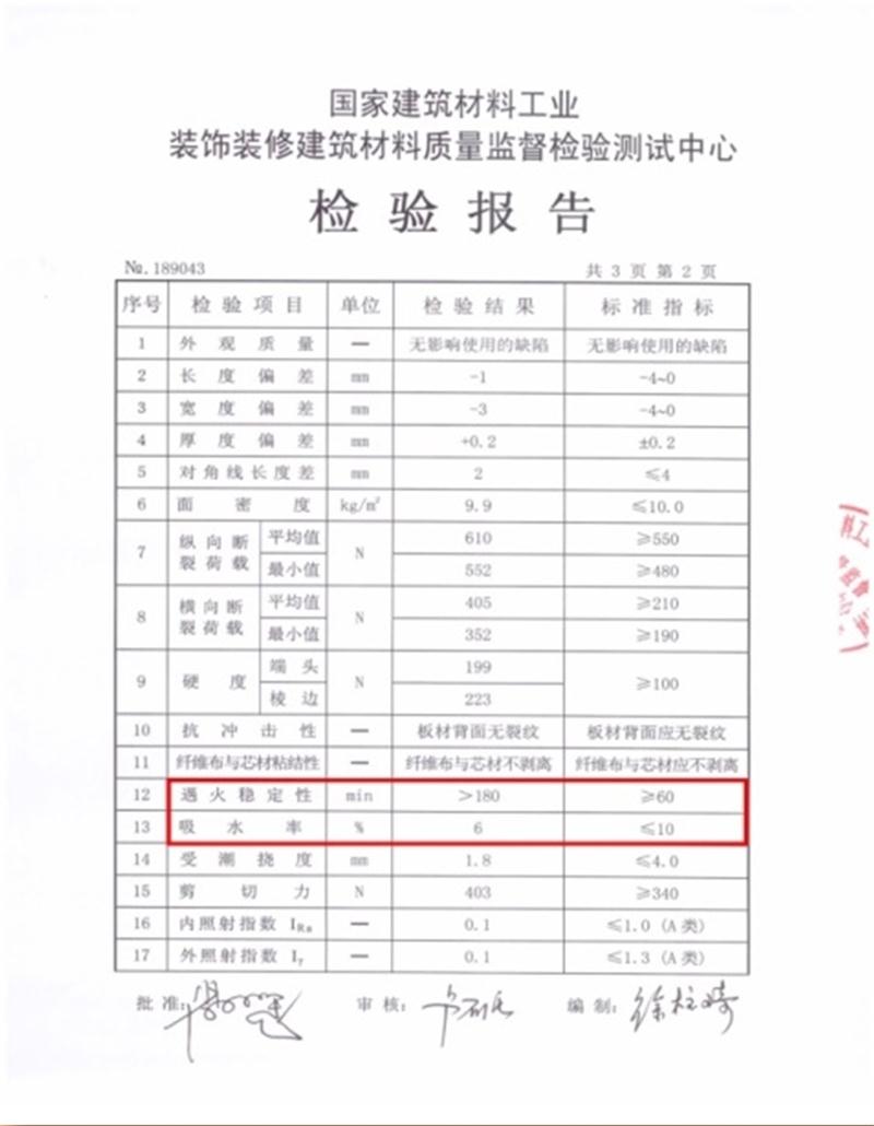 A級防火：GFG泰山玻璃纖維布面石膏板(圖3)