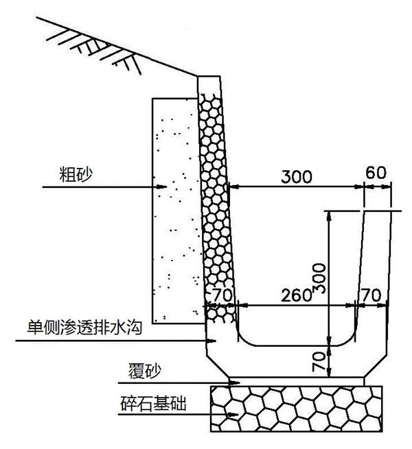 透水混凝土及系列制品：市政工程步入裝配式(圖13)