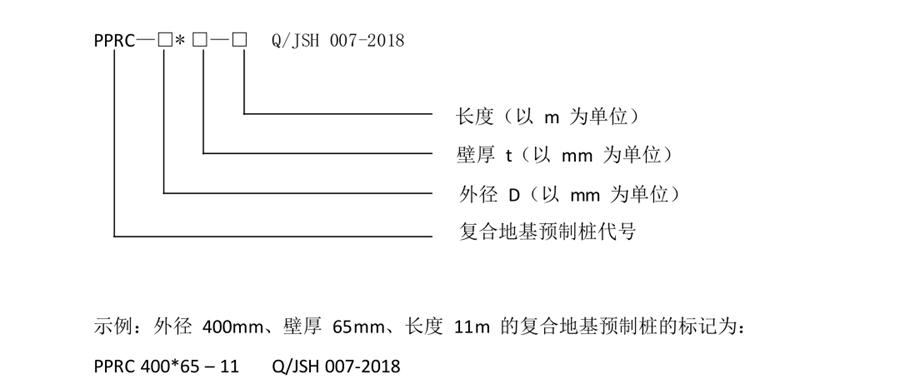 地基處理警示：不要盲目選擇CFG樁復(fù)合地基(圖3)