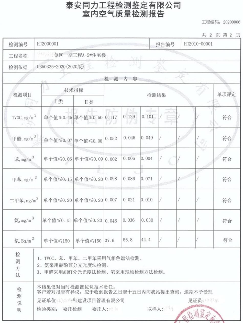 裝飾裝修：空氣質(zhì)量檢測(cè)服務(wù)！(圖6)