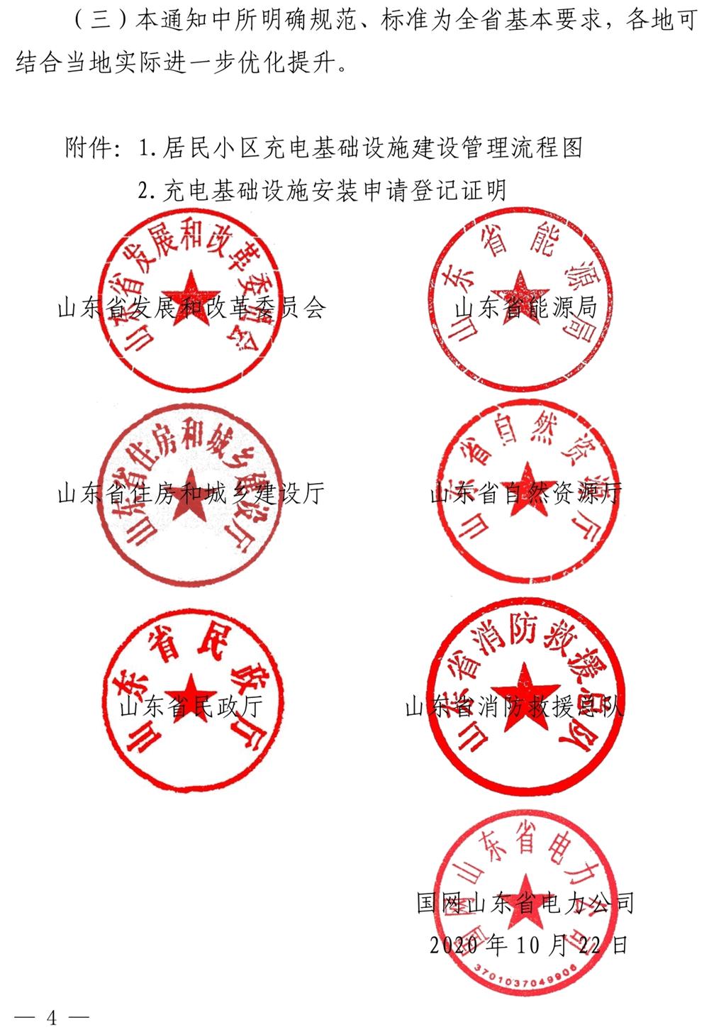 山東：關(guān)于加強(qiáng)和規(guī)范我省居民小區(qū)電動汽車充電基礎(chǔ)設(shè)施建設(shè)的通知》（魯發(fā)改能源〔2020〕1254號）(圖4)