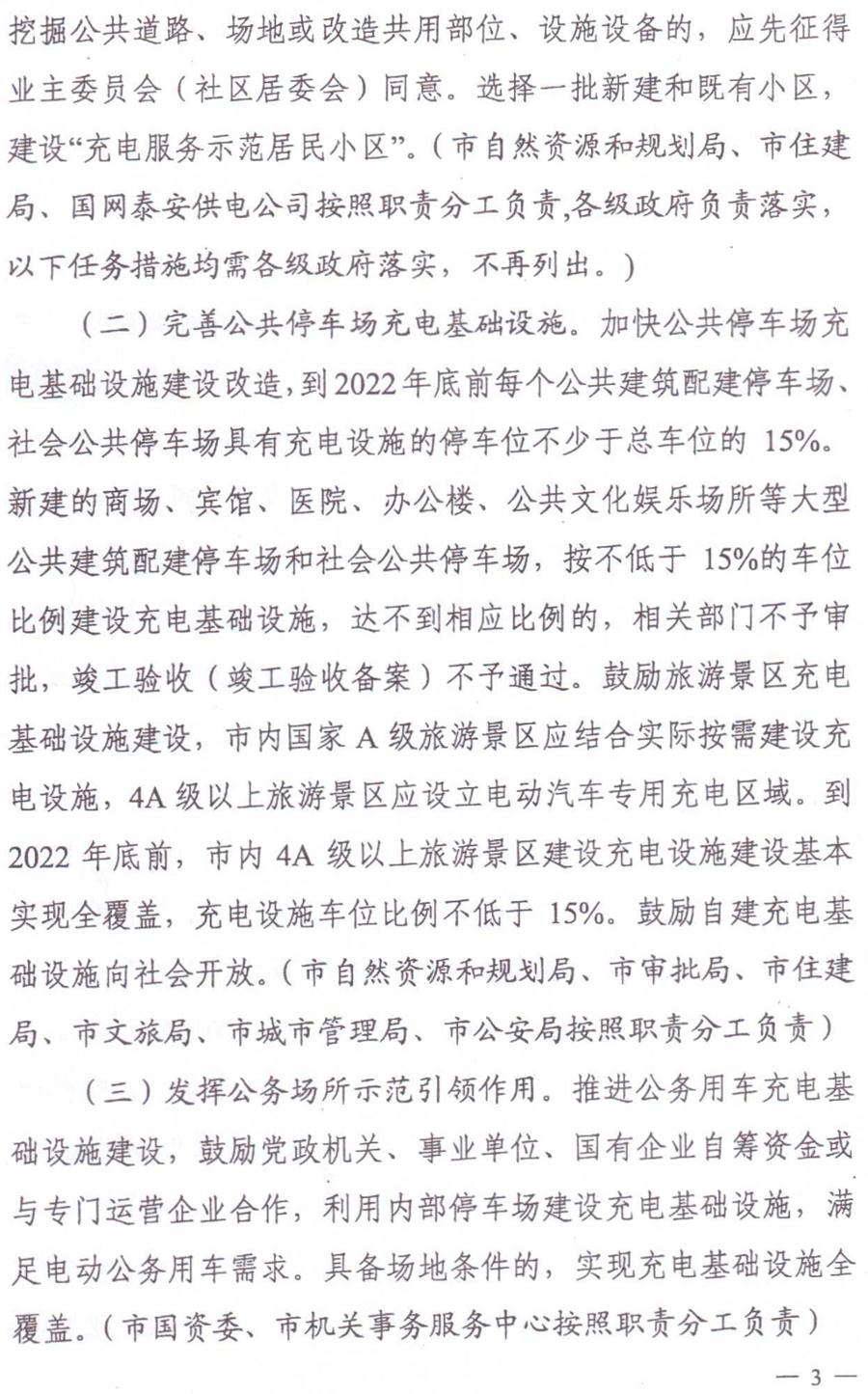 泰安市電動汽車充電基礎設施建設運營管理實施意見(圖3)