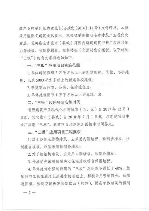 江蘇：新建建筑應用預制內(nèi)外墻板預制樓梯板預制樓板相關要求！(圖2)