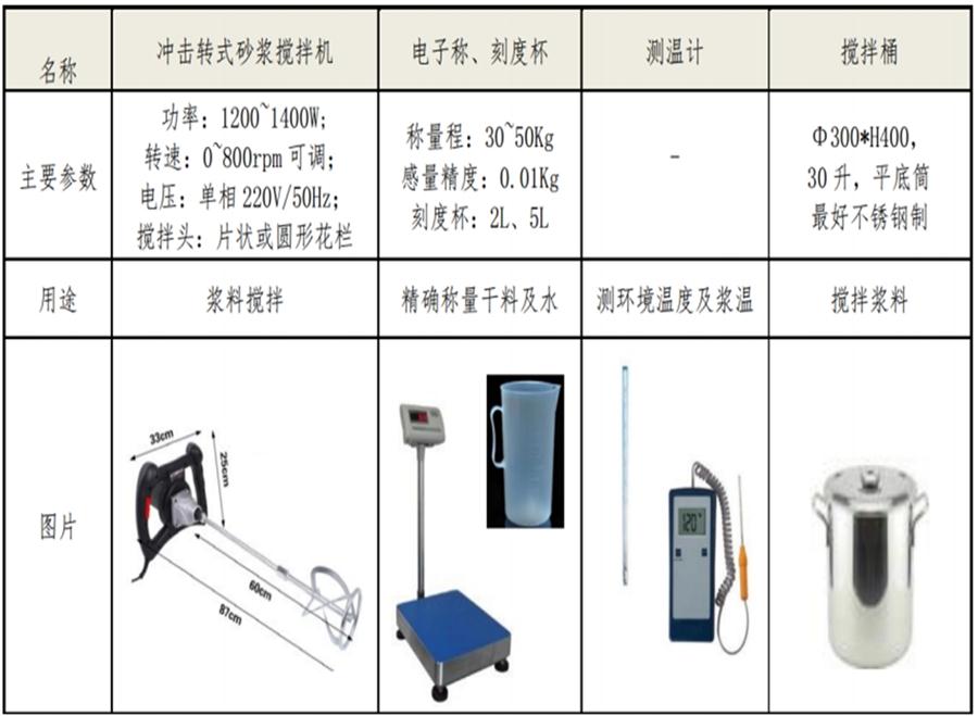 【四新學(xué)堂】：套筒灌漿那點(diǎn)事（裝配式建筑）！(圖7)