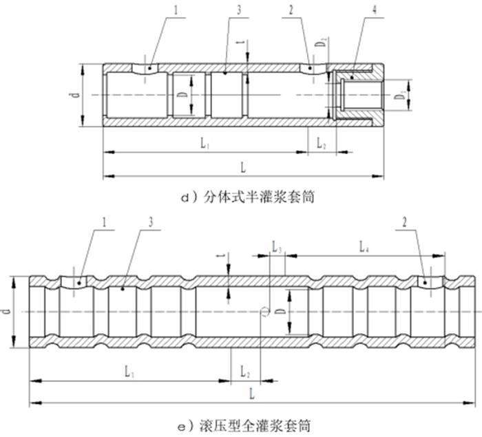 預(yù)制剪力墻板縱向受力鋼筋：【鋼筋套筒灌漿連接接頭】(圖10)