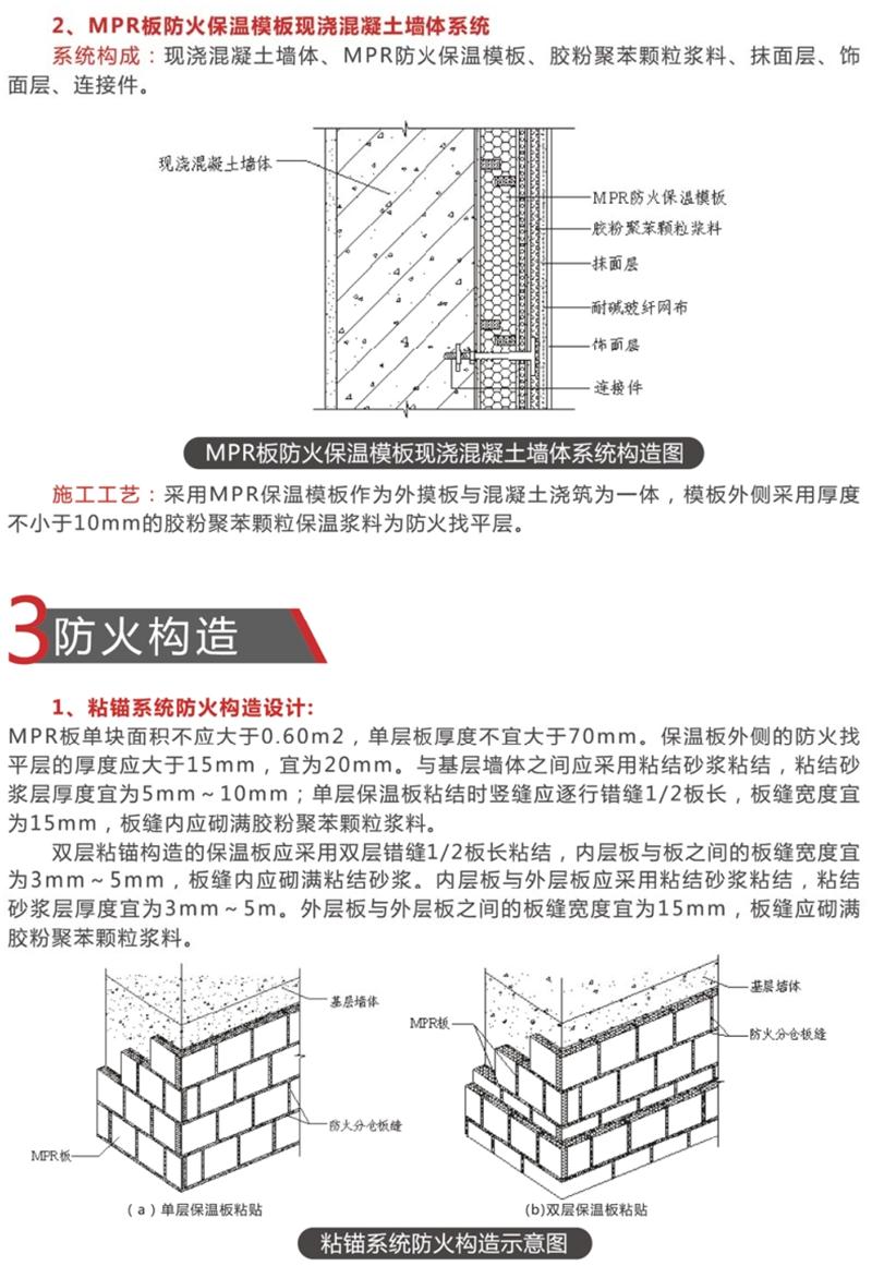 MPR復合塑料微泡板：外墻防火保溫技術(shù)體系(圖8)