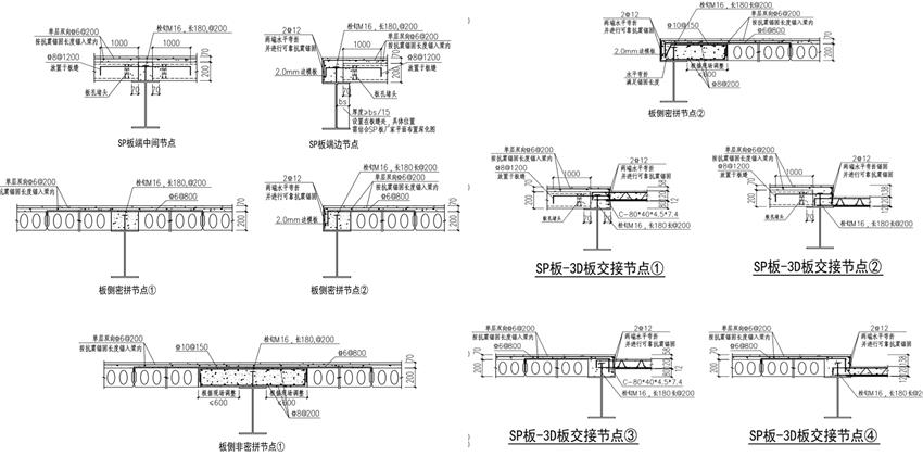 SP(D)預應力空心板在學校建筑中的應用案例(圖4)